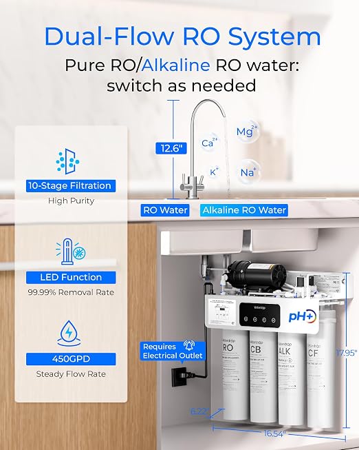 Waterdrop T4-A Alkaline pH+ Reverse Osmosis Water Filter, Dual Flow, NSF/ANSI - Image 2