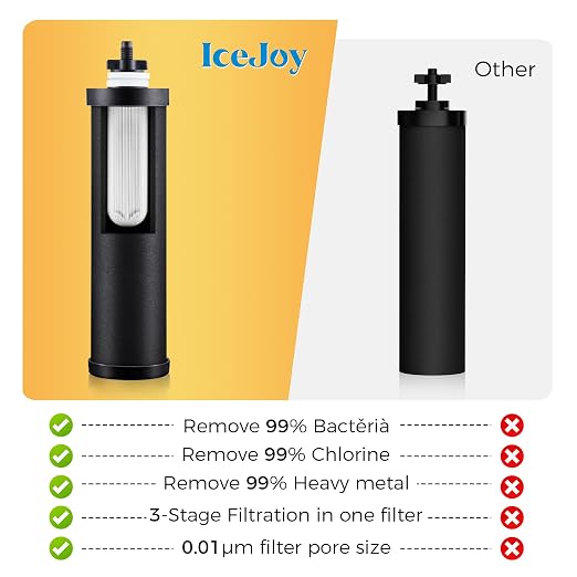 IceJoy 0.01μm Ultra-Filtration Gravity Water Filter System, 2.25G Stainless - Image 3
