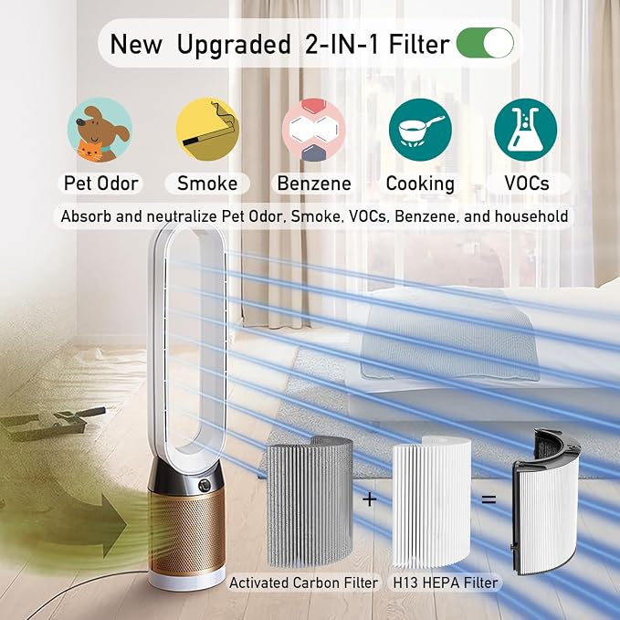 Filter Replacement for Dyson TP07 TP09 - Image 4