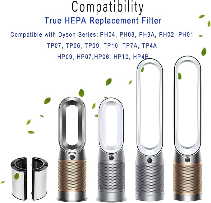 360° Combi Glass 2-in-1 HEPA+Carbon Replacement Filter - Image 2