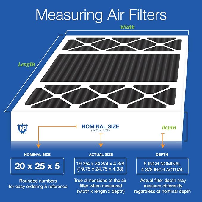 Nordic Pure 20x25x5 Lennox X6673 X6675 Replacement Odor Reduction Merv 8 Filter - Image 2