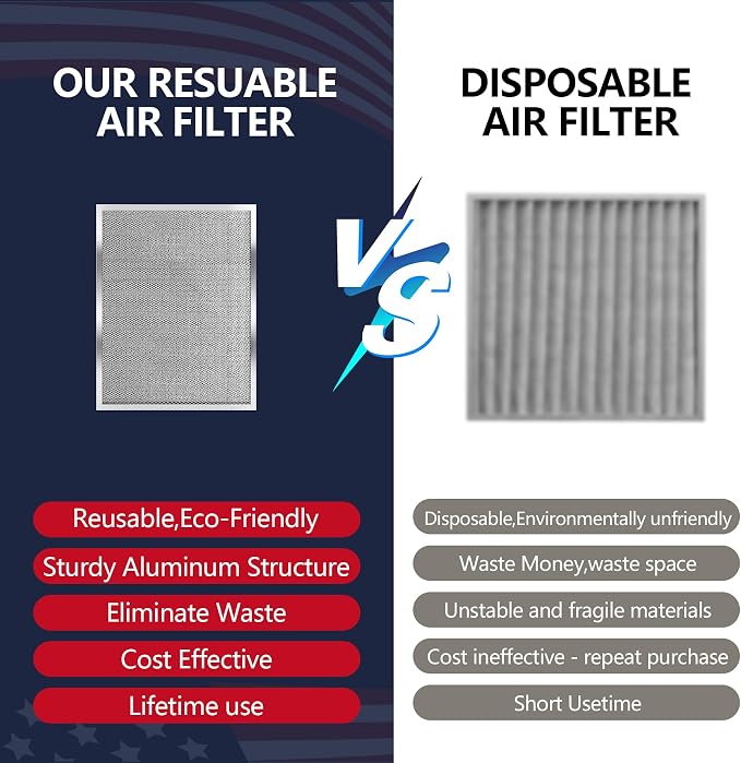 14x20x1 Electrostatic Air Filter, 8 Stage Washable Aluminum AC/HVAC Furnace - Image 4