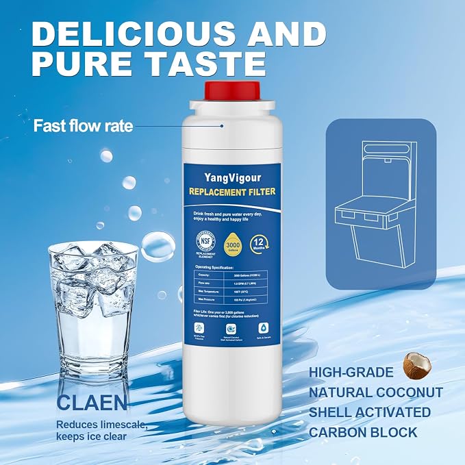 Water Filter Replacement Compatible - Image 3