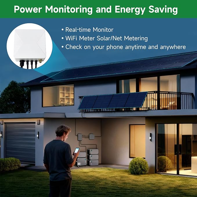 Smart Home Energy Monitor with 3 120A Clamps EdgeAnt, Real-Time Accurate Energy - Image 4