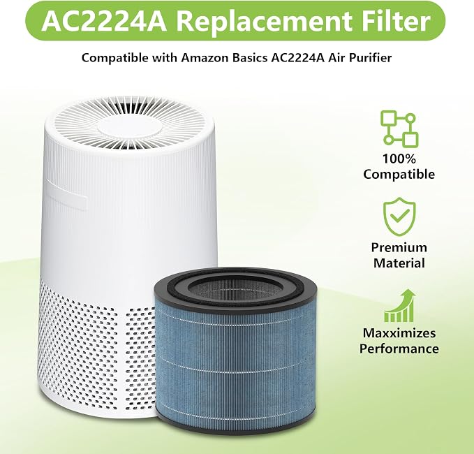 AC2224A Replacement Filter Compatible - Image 2