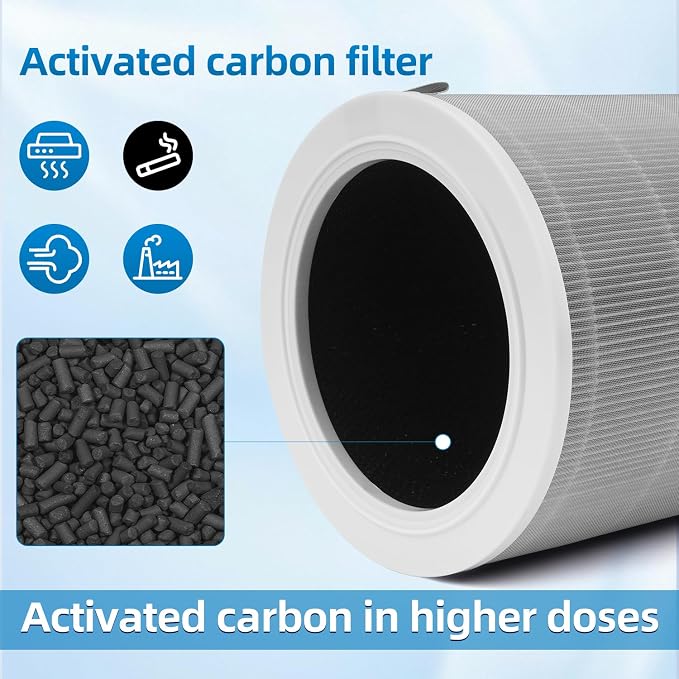 M8R-FLH Replacement Filter Compatible - Image 5