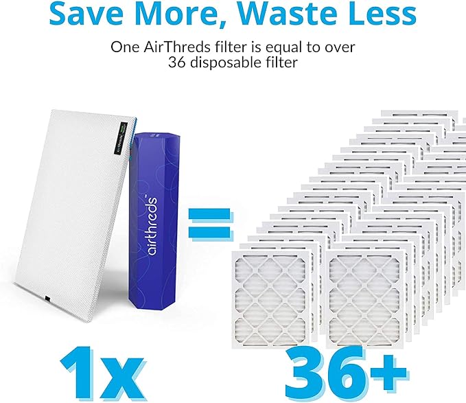 AirThreds 16x20x1 Air Filter for AC HVAC Furnace, Machine Washable & Dryer - Image 5