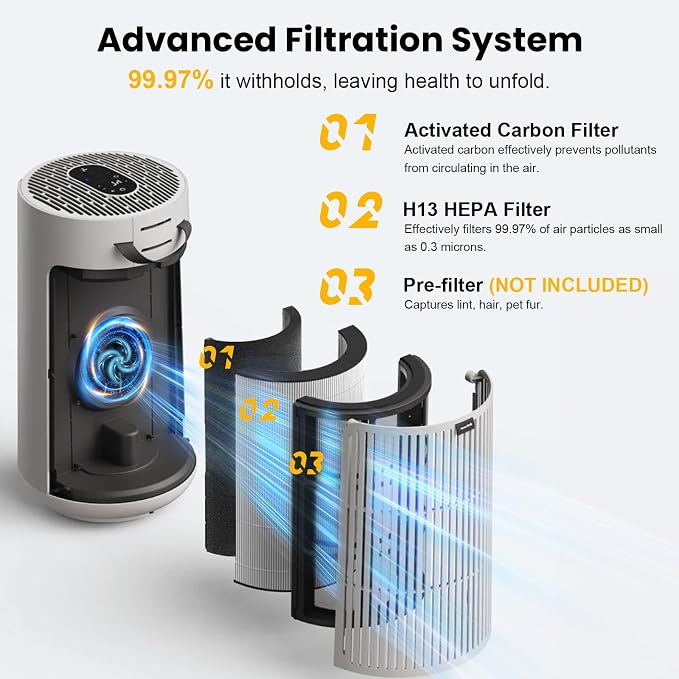 2 Pack T10i Replacement Filter Compatible - Image 3