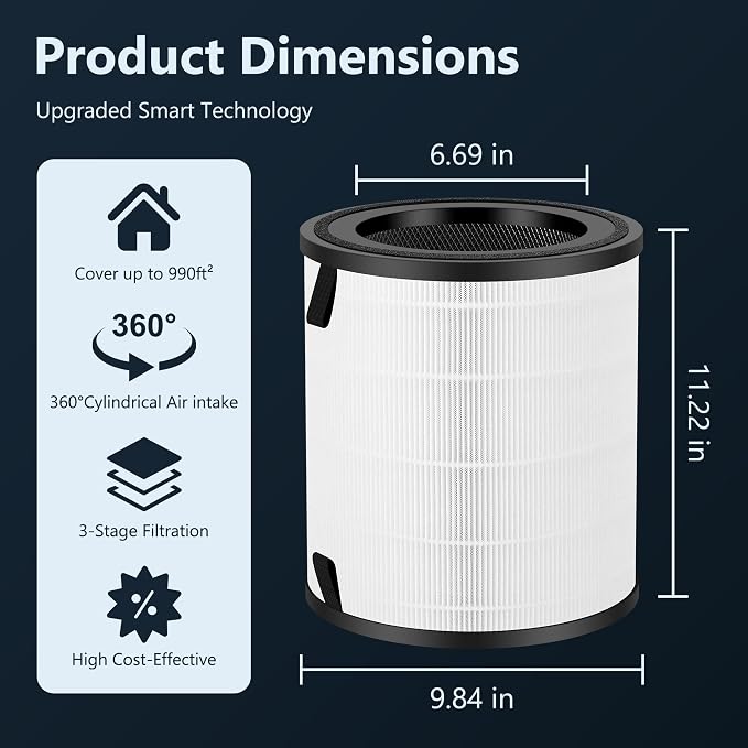 LV-H133 Filter Replacement for LEVOIT Air Puri-fier, 3-in-1 Great - Image 5