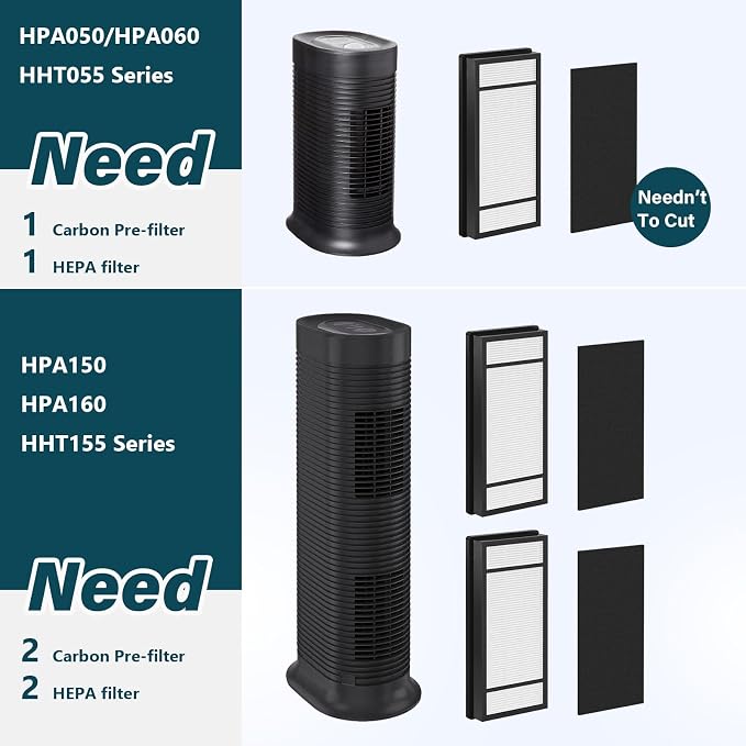 6 Packs HRF-H1 HRF-H2 Replacement Filter H Compatible - Image 2