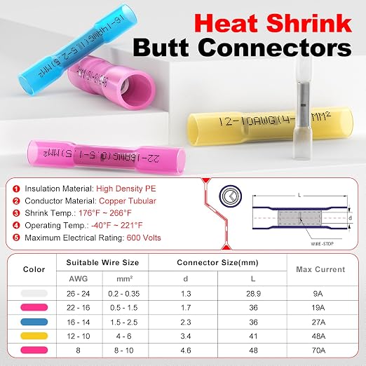 AIRIC Heat Shrink Butt Connectors 16-14 AWG, Insulated Marine Grade Connector - Image 2