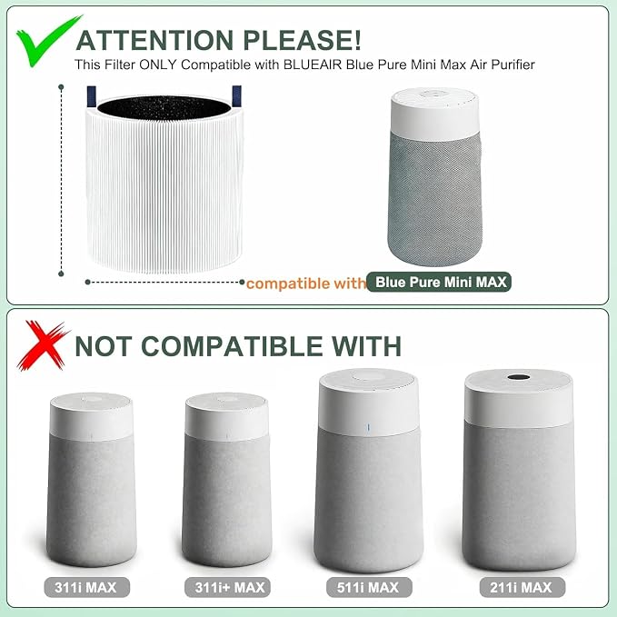 2 Pack Mini Max Replacement Filter Compatible - Image 2
