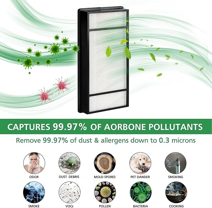 HRF-H1 Replacement Filter H Compatible - Image 6