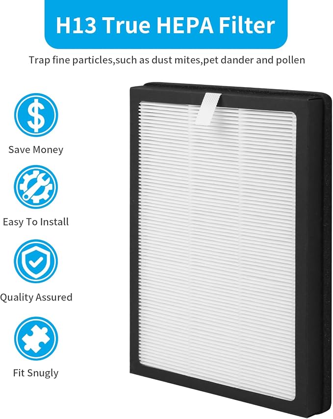 4-Pack CAP-500FPK Replacement Filter Compatible - Image 4