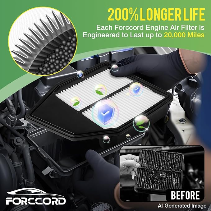 Cabin & Engine Air Filter Fit for Honda Accord 2008-2012 L4 2.4L Activated - Image 3