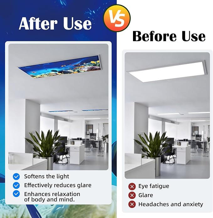 ANGSYLTH 8 Pcs Fluorescent Light Covers - Image 3