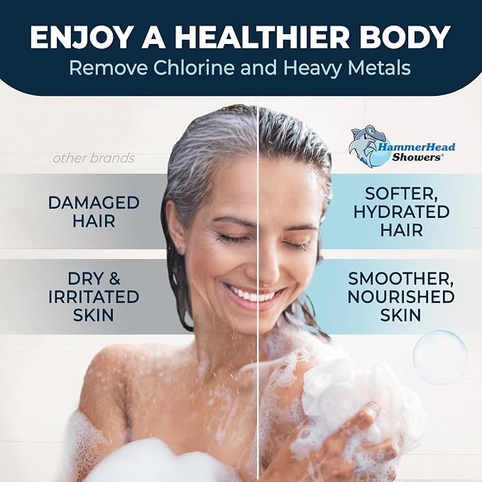 HammerHead Showers® Solid Metal Shower Head Filter – KDF 55 Shower Filter - Image 4
