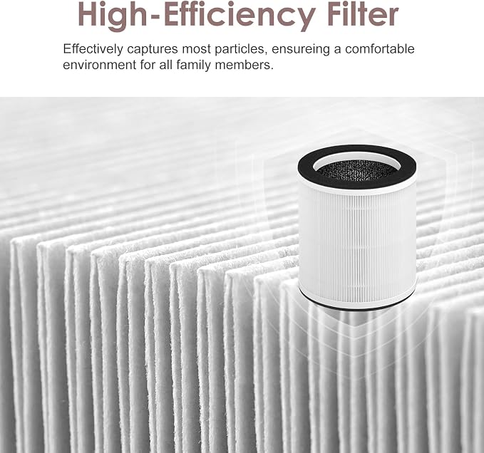 AP201 Air Filter Replacement Compatible - Image 7