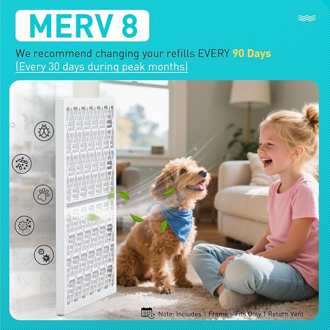 16x20x1 MERV8 Refillable Air Filter Starter Kit, 1 Reusable Foldable Frame ＆ 6 - Image 6