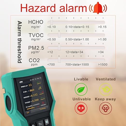 Smart Air Quality Monitor Indoor 12-in-1 CO2 Meter Dust PM1.0 PM2.5 PM10 - Image 8