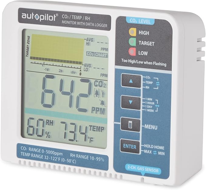 Autopilot Desktop CO2 Monitor & Data Logger by Hydrofarm