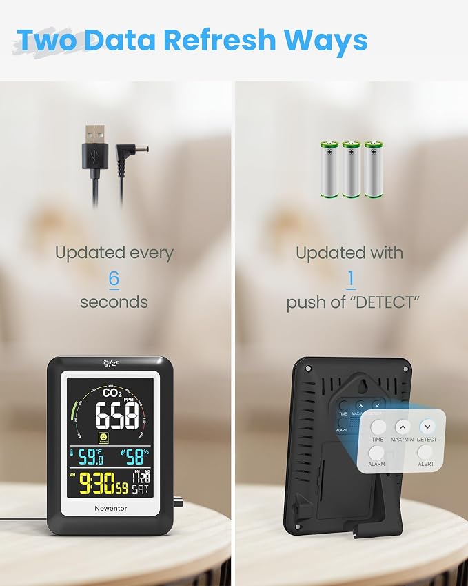 Newentor CO2 Monitor, Indoor Air Quality Meters, Carbon Dioxide Detector - Image 6