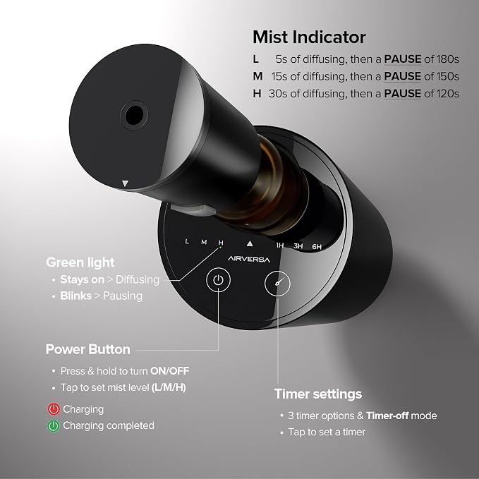 Airversa Waterless Essential Oil Diffuser Starter Kit - Image 6