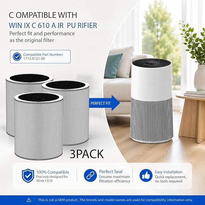 3 Pack C610 Replacement Filter Z - Image 4