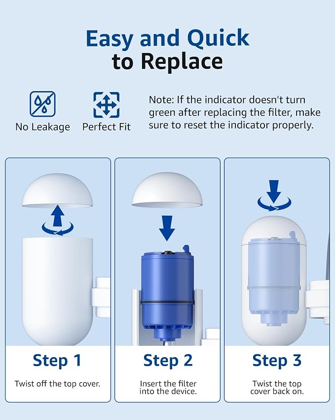 Waterspecialist NSF Certified Filter, Replacement - Image 8