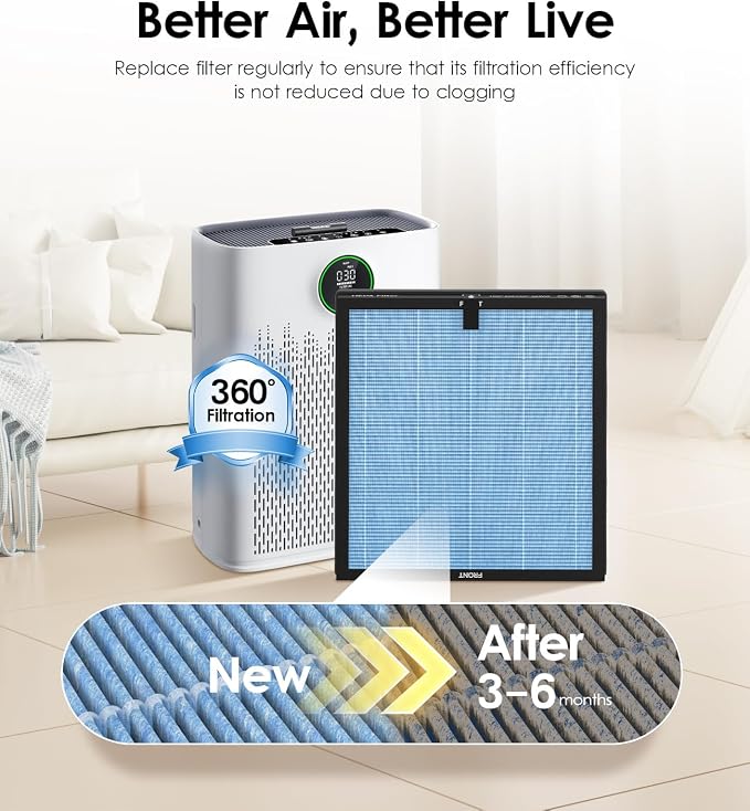 4-Pack HAP603 Replacement Filters, Compatible - Image 6