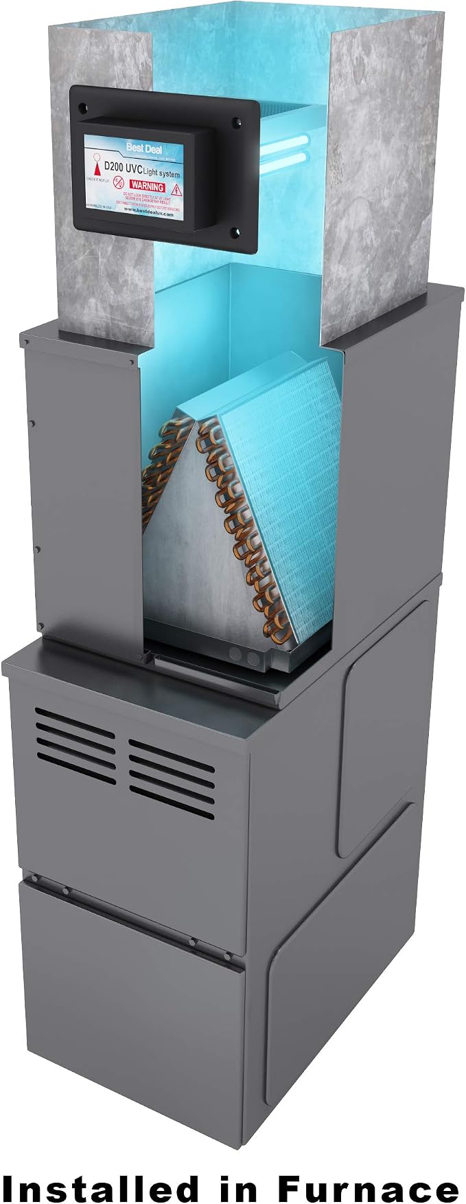 D200 Dual lamp Air Purifier Whole House Filter Uv Light in Duct - Image 7