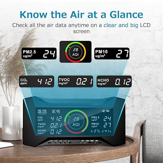 Air Quality Monitor Indoor, Simbow CF-20 8-in-1 CO2 Monitor Air Quality Tester - Image 2