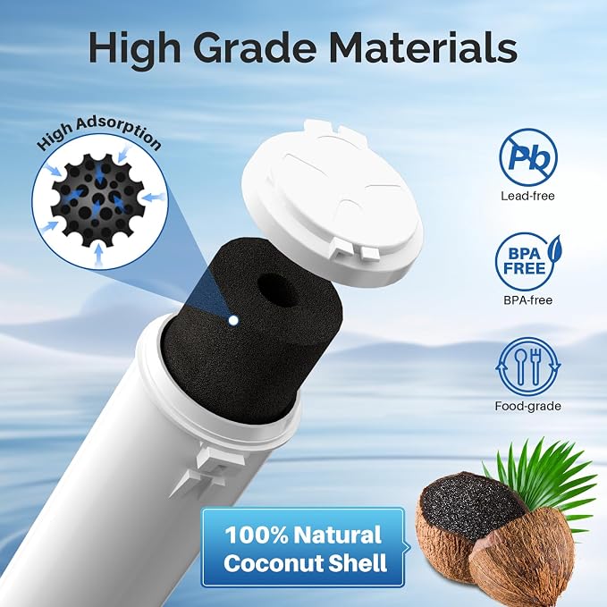 ICEPURE Refrigerator Water Filter Replacement - Image 5