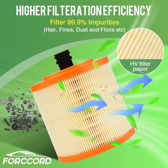 Cabin & Engine Air Filter Fit for Chevrolet Cruze 1.4L 2016-2019, Cadillac ATS - Image 2