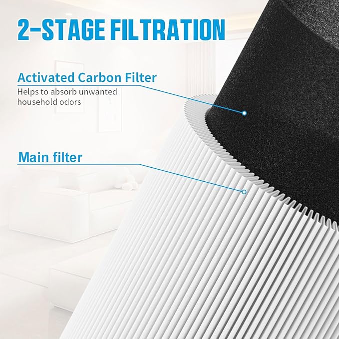 SAKEGDY 47501 47502 47513 Replacement Filter Compatible - Image 3