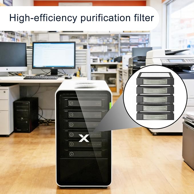 Utra Dense Carbon Mesh Filter Compatible - Image 7