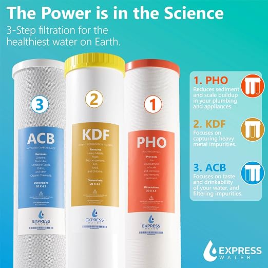 Whole House Water Filter System| Ultimate Protection | 3 Stage Water Purifier - Image 4