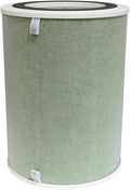 PUREBURG Replacement Filter Compatible by PUREBURG-PureYourBreath