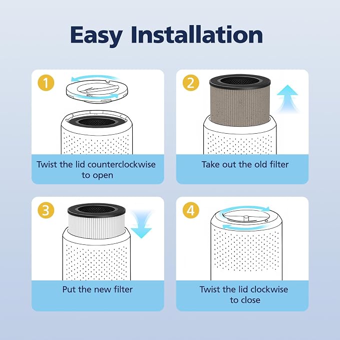 ZQA-4000C Hepa Filters for VNIUP/ADTARK/Hopmirth ZQA-4000C Air Purifier | & for - Image 8