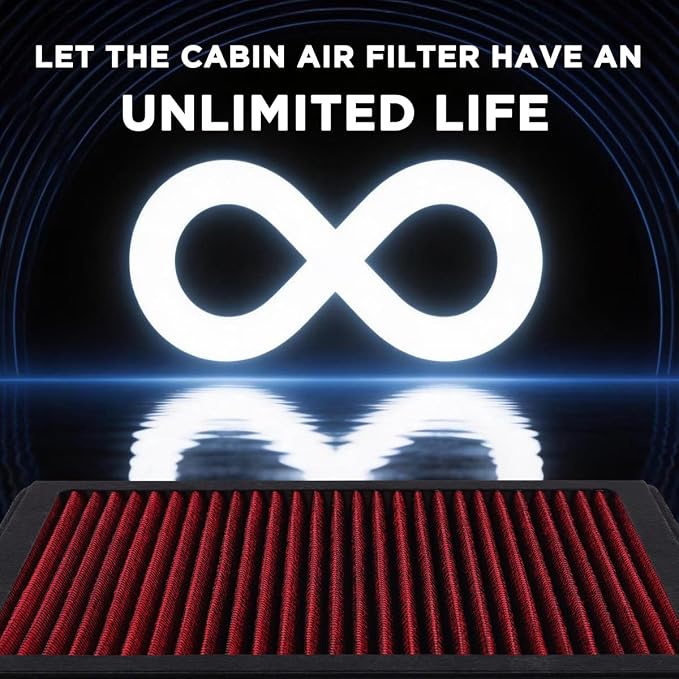 HANN&CO Washable Reusable High Flow Durable Cabin Air Filter（HCC1036-X） | - Image 2
