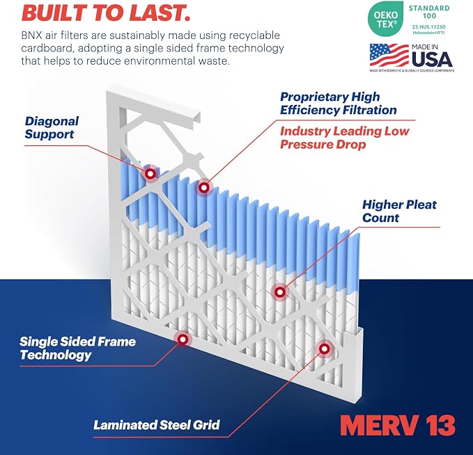 BNX TruFilter 20x20x1 MERV 13 AC Furnace Air Filter - Image 4