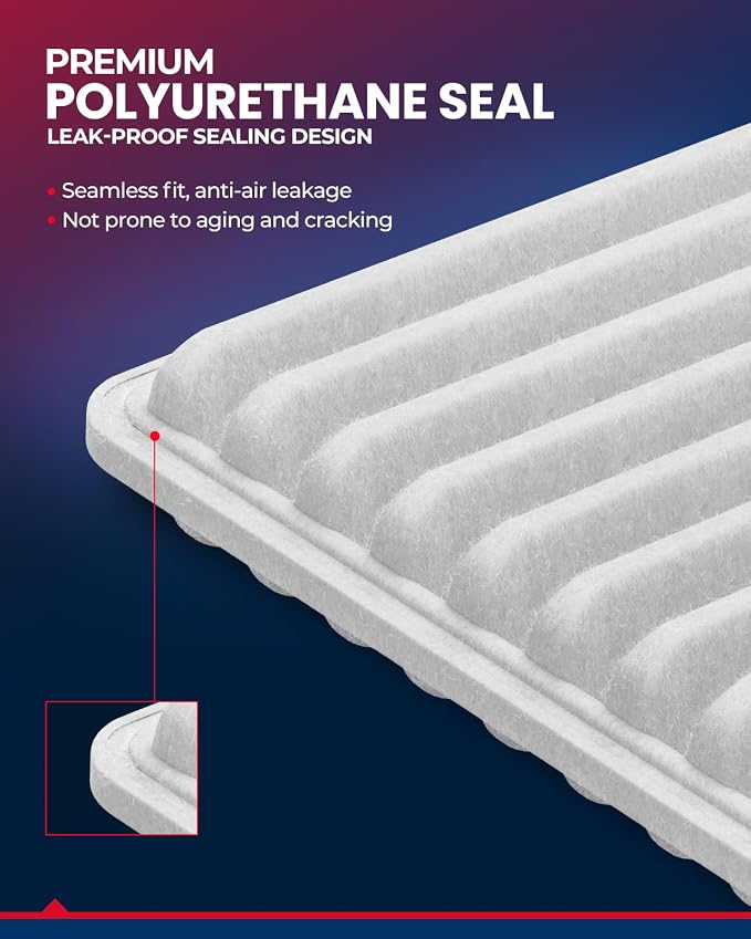 KAX Engine & Cabin Air Filter Kit - Image 4