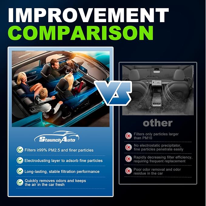 Engine & Cabin Air Filter Combo - Image 5