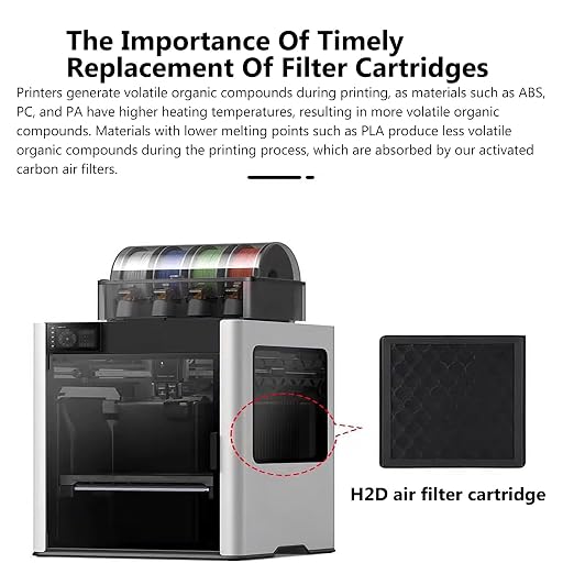 3D Printer H2D/H2C/H2S Activated Carbon Air Filter Cartridge - Image 4