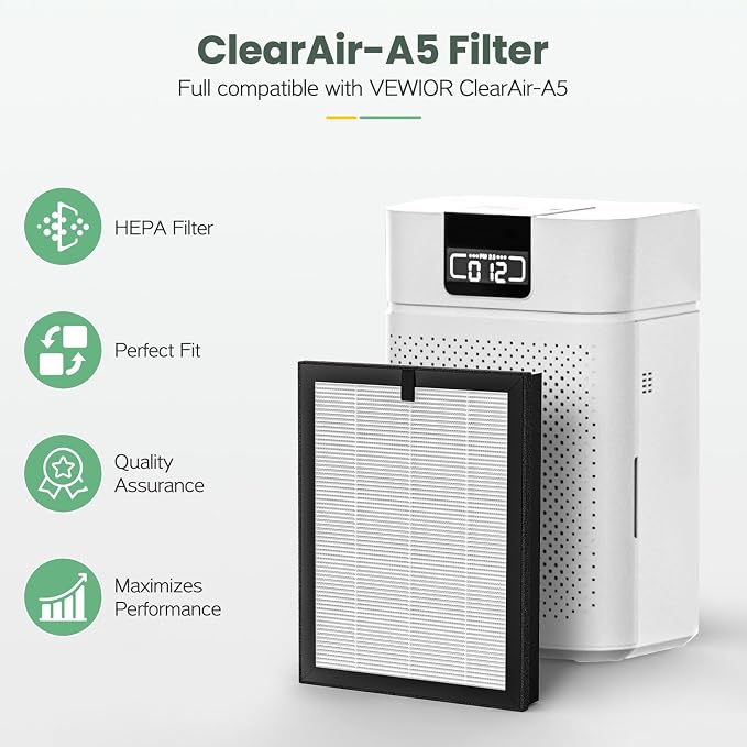 2 Pack ClearAir-A5 Replacement Filter Compatible - Image 2