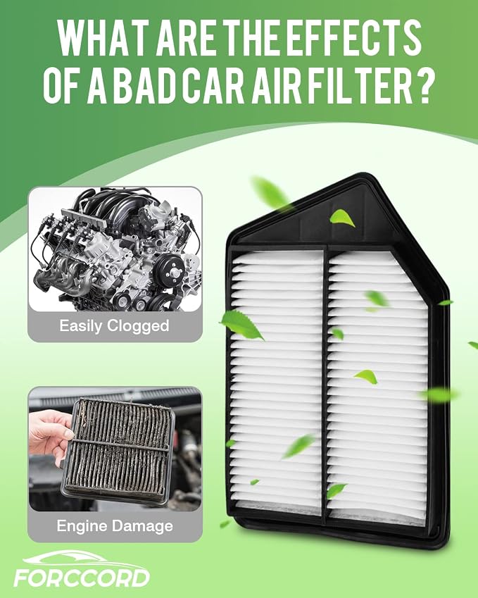 Cabin & Engine Air Filter Fit for Honda Accord 2.4L, Acura TLX 2.4L Activated - Image 4