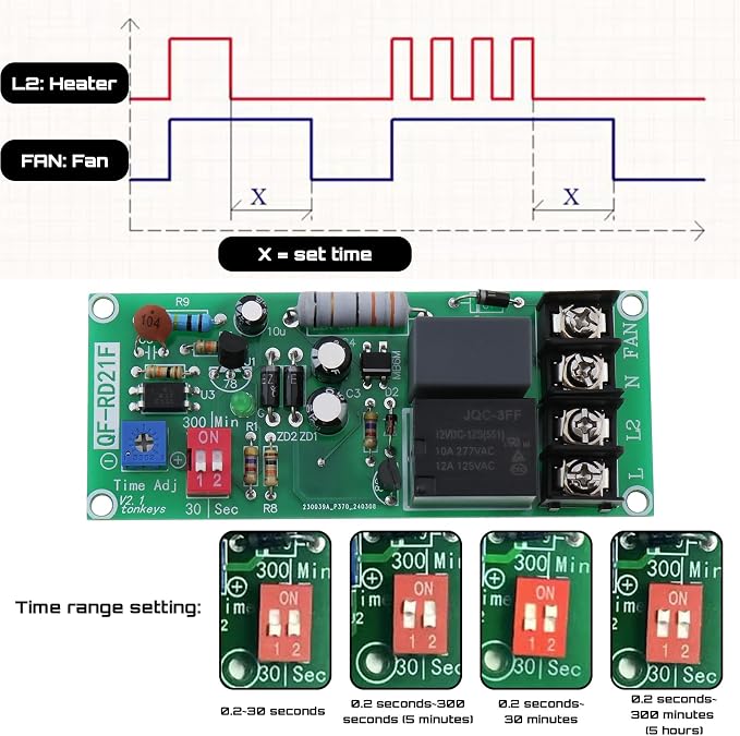 1PC Adjustable Timer Control Relay Module AC 100V-220V 0-300 Minutes Turn Off - Image 3