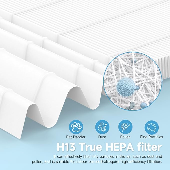 2-Pack Compact Pre-Filter Replacement Compatible - Image 6