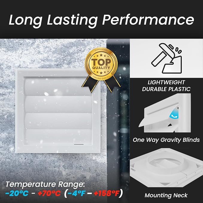 Repa Market 4 Inch Vent Cover - Image 5