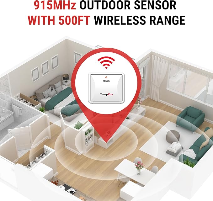 TempPro TX-2B 915MHz Additional Humidity Sensor Fitting Outdoor Waterproof - Image 2